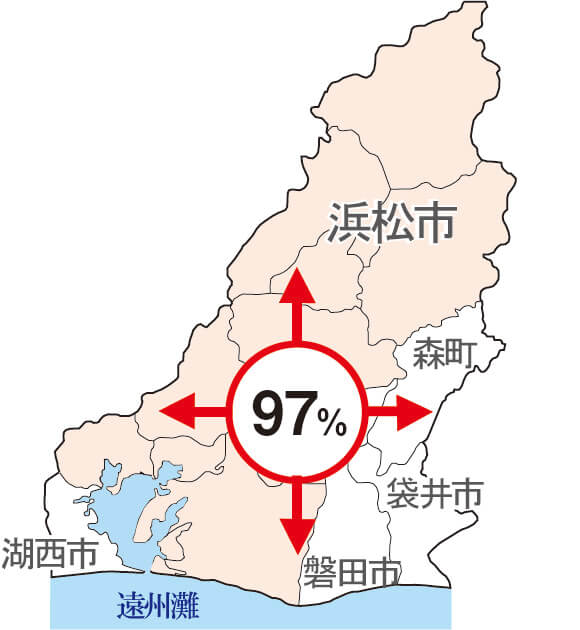 西遠都市圏の移動実態